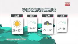 香港電台天氣簡報