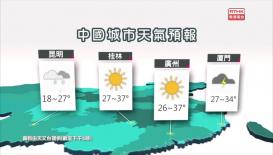 香港電台天氣簡報