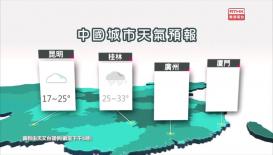 香港電台天氣簡報