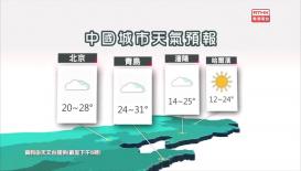 香港電台天氣簡報