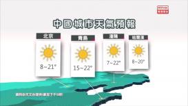 香港電台天氣簡報