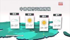 香港電台天氣簡報