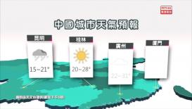 香港電台天氣簡報