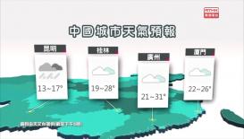 香港電台天氣簡報