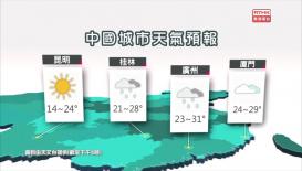 香港電台天氣簡報