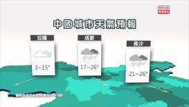 香港電台天氣簡報