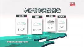 香港電台天氣簡報